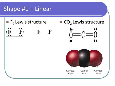 Lewis Structures Practice Problems CO2 的图像结果