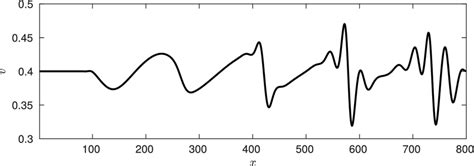 Image result for KS File System