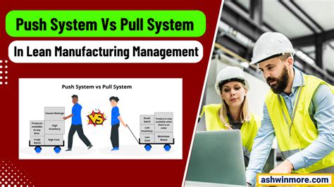 Example of a Push and Pull Lean 的图像结果