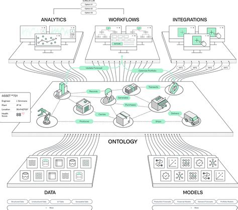Image result for How to Create Random Encounters Foundry