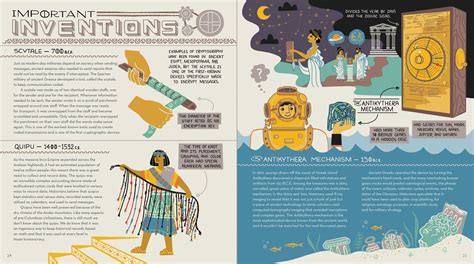 Image result for Computer History Book