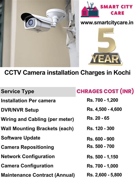 Expert CCTV Camera Installation in Kochi