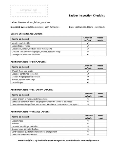Image result for Temporary Works Procedure Template