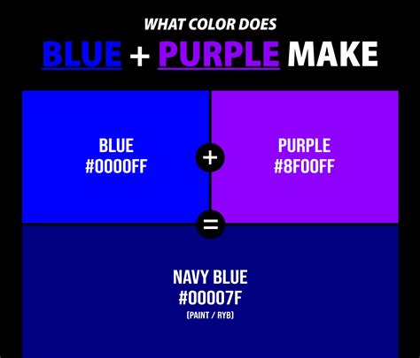 What Color Does Blue and Purple Make When Mixed Together? – CreativeBooster