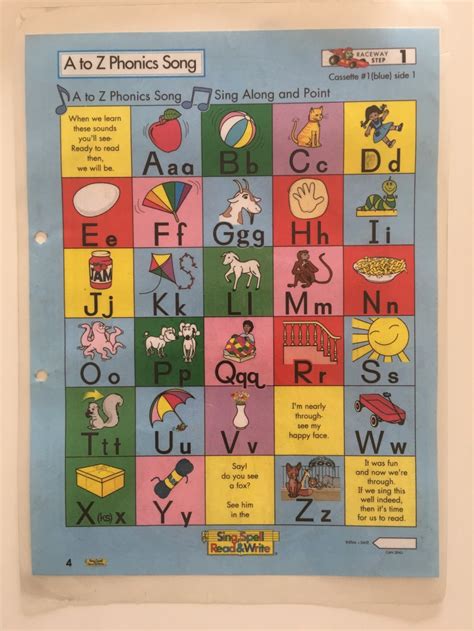Teach child how to read: A To Z Phonics Song Sing Spell Read Write