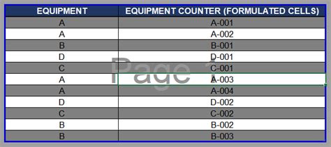 Image result for Job Number Generator Excel