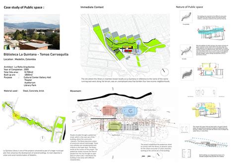 Urban Insert | CEPT - Portfolio