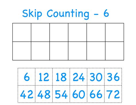 6 Multiplication Chart 的图像结果