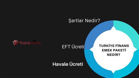 Türkiye Finans Emek Paketi Nedir? Şartlar Nedir? EFT ve Havale Ücreti ...