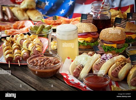 Image result for Test Instance Examples
