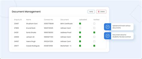 Documents Management | Studybase | Studybase