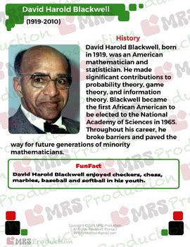 Math Problems Bytes 的图像结果