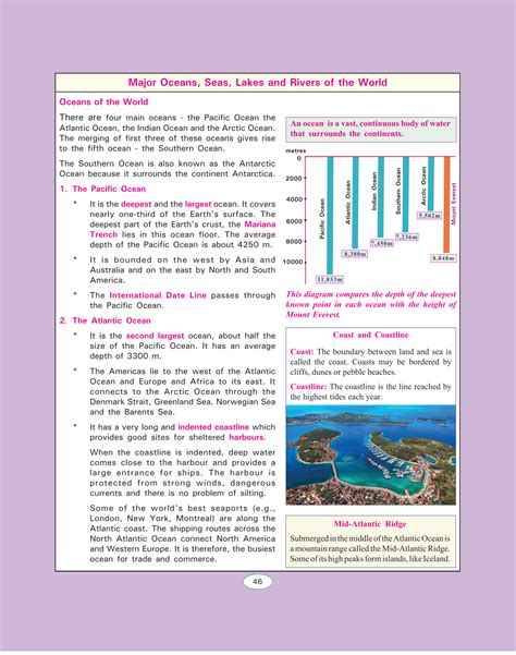 Ebook -Geography Class-6