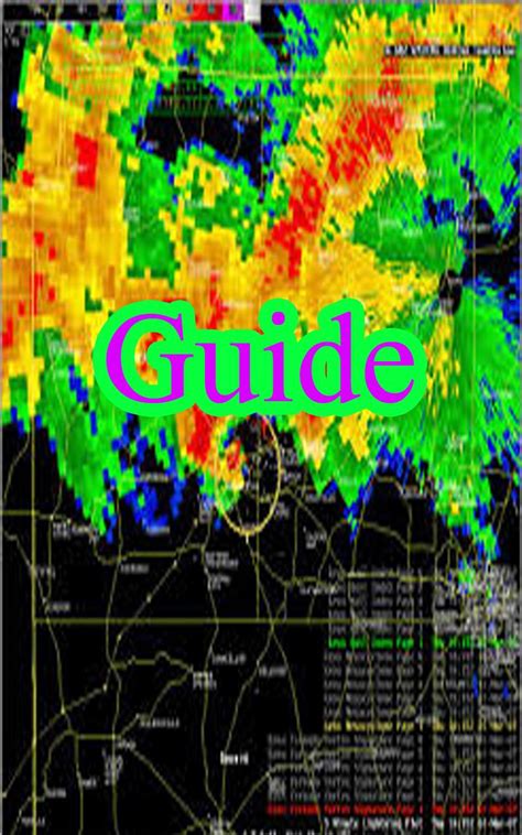 Image result for My Radar Tutorial