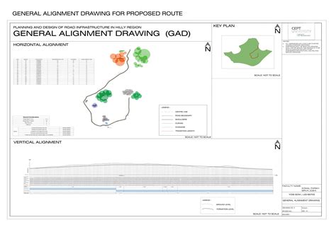 Planning and Designing of Road in Hilly Region | CEPT - Portfolio