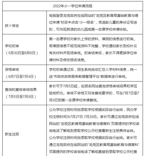 2021年宁波海曙区直属小学服务区划分范围一览表_小升初网