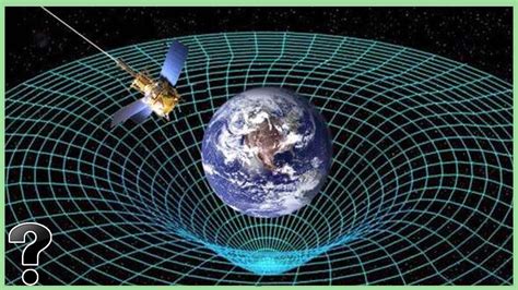 Image result for How Gravity Works