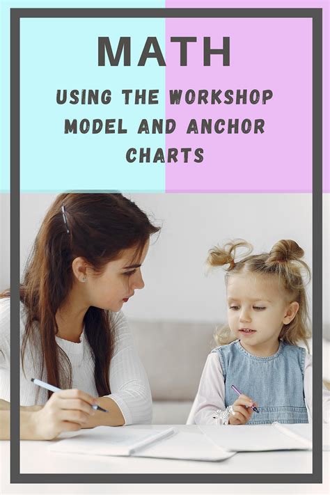 Image result for Math Workshop Model in Algebra