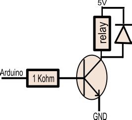 Image result for Arduino Buffering Card