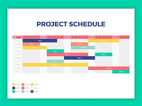 Programming Project Schedule Example 的图像结果