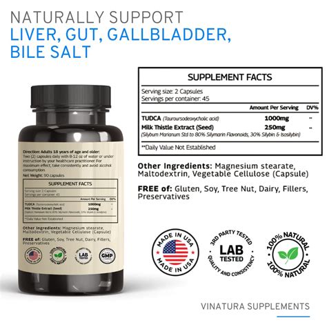 Snapklik.com : TUDCA Milk Thistle 1250mg - Tudca 1000mg, Tudca Bile Salts, Liver Support ...