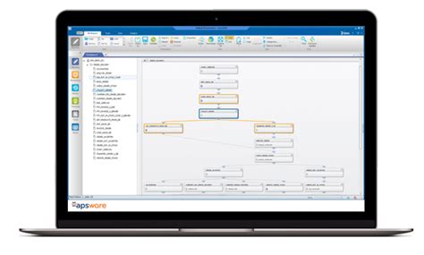 Control-M Overview 的图像结果