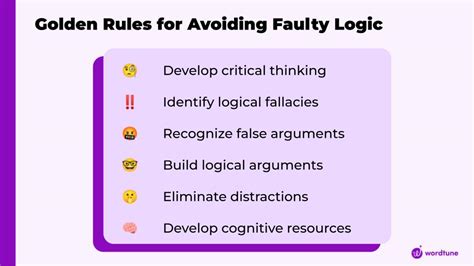 Image result for How to Avoid Logic Fallacies