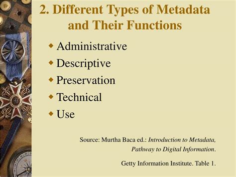 Types of Metadata 的图像结果