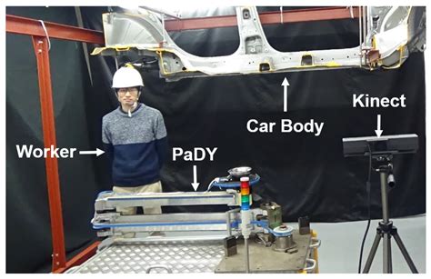 A Human-Following Motion Planning and Control Scheme for Collaborative ...