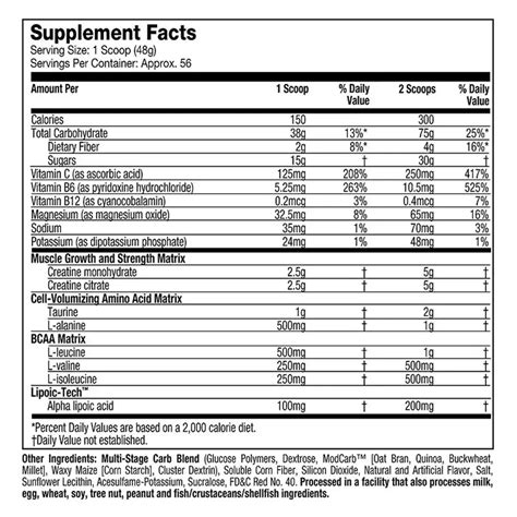 Image result for MuscleTech Creactor