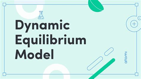 Image result for Dynamic Equilibrium Model