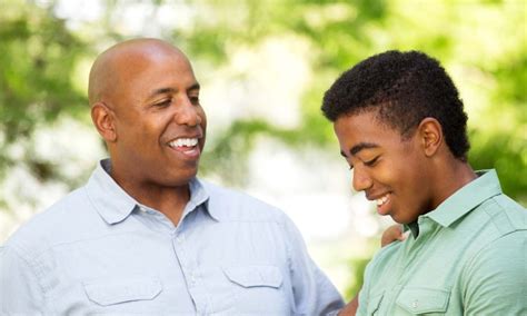 Collaborative Priblem Solving Trauma 的图像结果