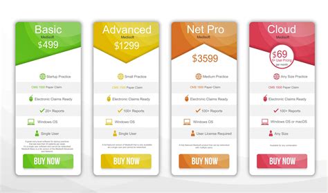 Image result for Medisoft Advanced Software