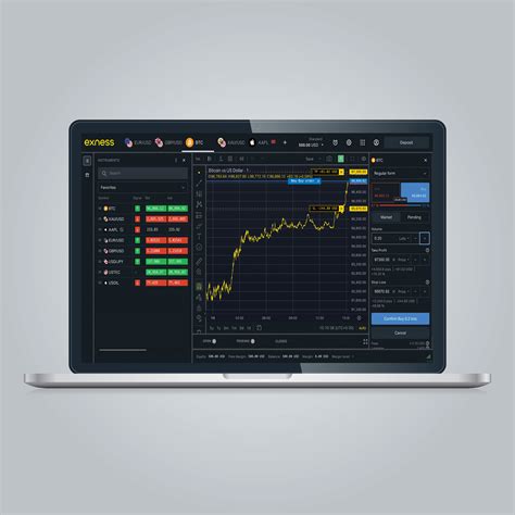 Exness Demo Account in India