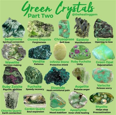 Green Crystals Chart for Crystal Healing