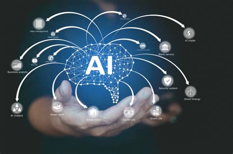 AI智能如何实现智能营销 - 知乎