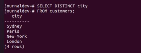 Distinct Postgres 的图像结果