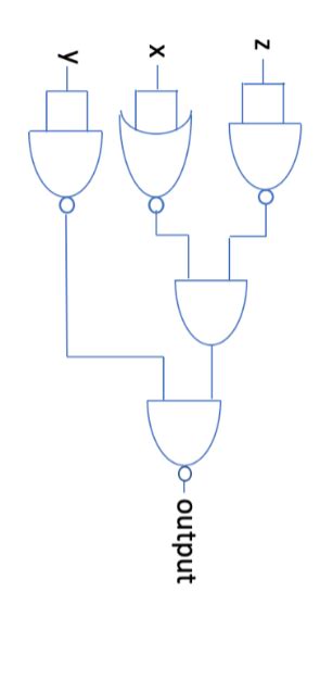 Image result for Examples of Identity in Boolean Expression