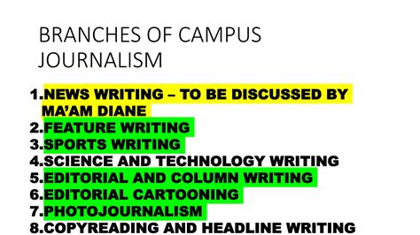 Branches Of Journalism