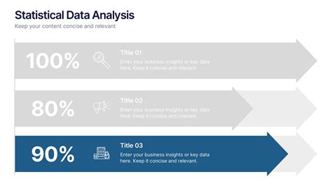Image result for Statistical Analysis of Data