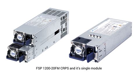 CRPS Solution for AIoT Devices | FSP TECHNOLOGY INC.