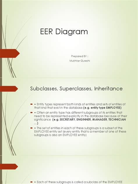 Image result for Java Subclass