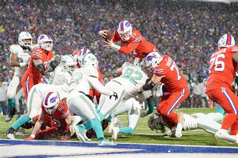 The Miami Dolphins' History vs. Buffalo Bills QB Josh Allen