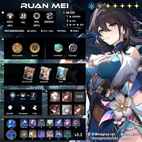 Ruan Mei Build - v3.2 - Tk Magnus - Guias