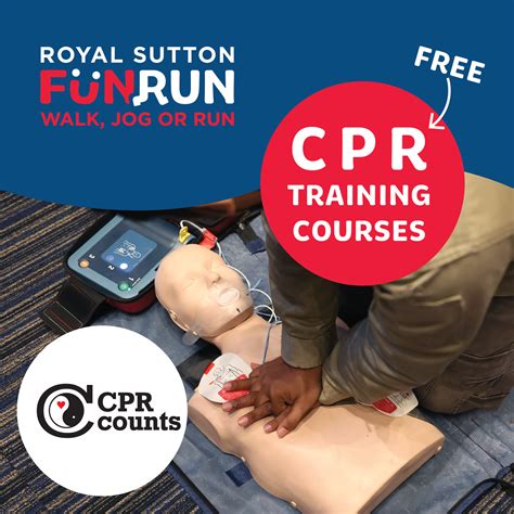 Image result for Fun CPR