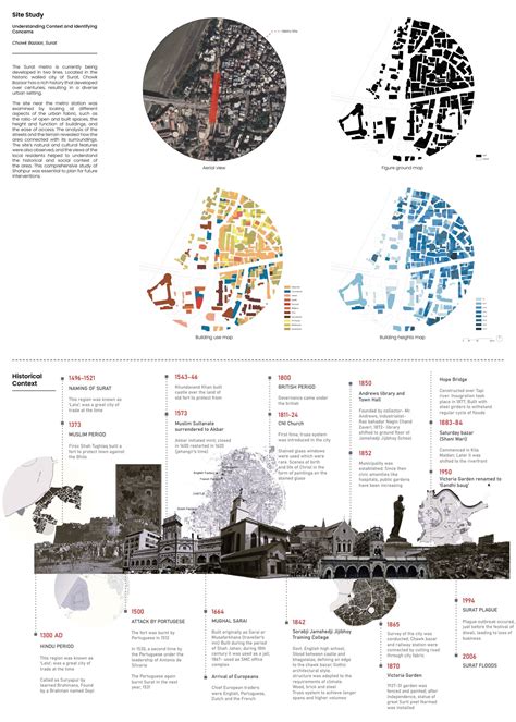 INTEGRATED INTRANSIT - A Seamless Urban Transit Centre | CEPT - Portfolio