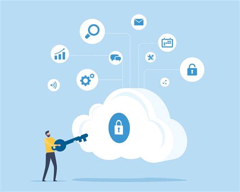 Image result for Cloud Computing Security Best Practices