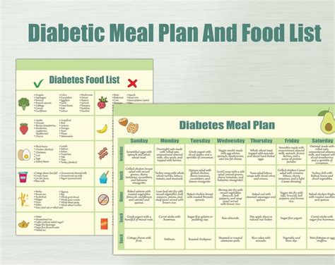 Diabetic 7-day Meal Plan and Food List, Diabetic Diet Sheet Guide ...
