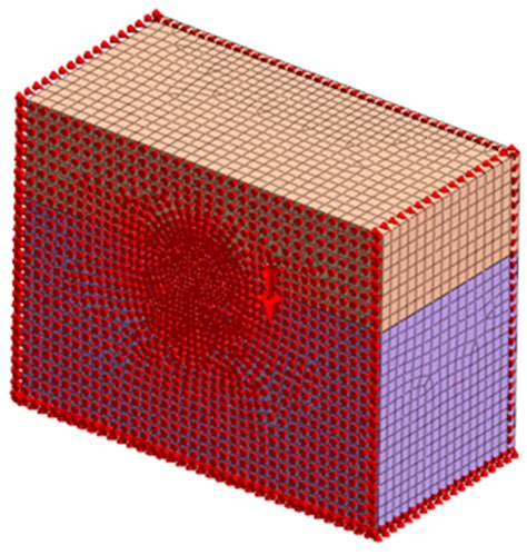 Research on Optimization of Grouting Parameters for the CRD Method in ...