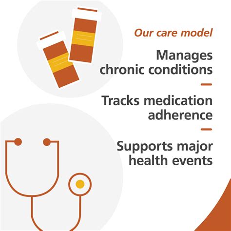 Our clinical care model helps to maintain resident's health within assisted living communities ...